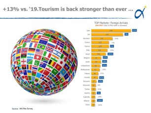 Athens International Airport_India 2023_page-0009