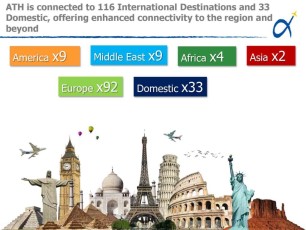 Athens International Airport_India 2023_page-0010