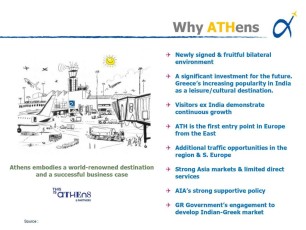 Athens International Airport_India 2023_page-0015